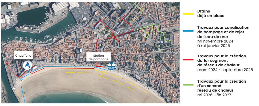 projet enerplage sables dOlonne 